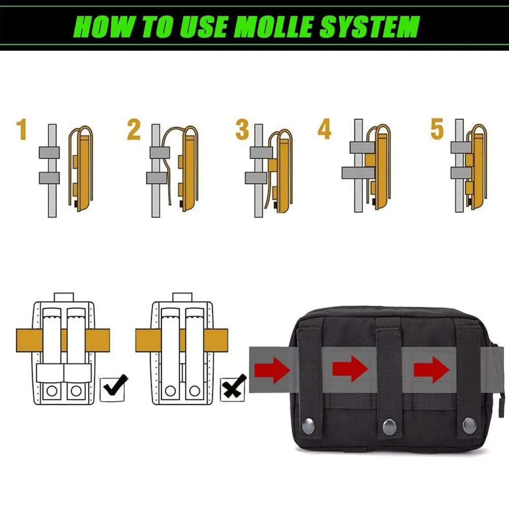Kompaktowa, wodoodporna torba  – Edc Carry Belt recenzja i cena