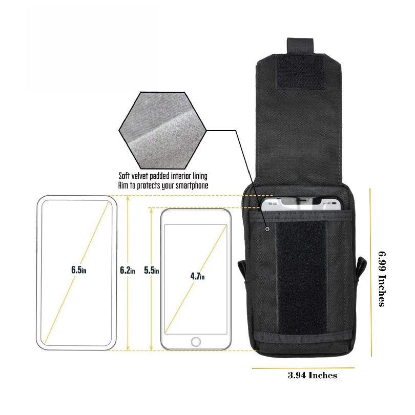 Taktyczna torba biodrowa Molle – Edc Carry Pack recenzja i cena
